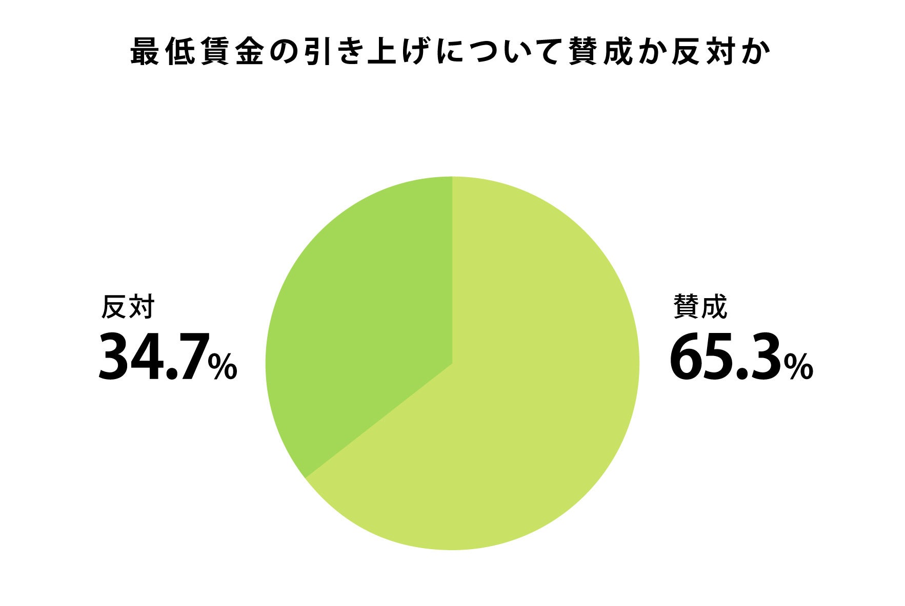 豆の特長を最大限引き出す製法で仕上げた、こだわりの美味しいカフェインレス！香りとコクの「トップバリュ カフェインレス ドリップコーヒー」グアテマラブレンド、モカブレンドを新発売