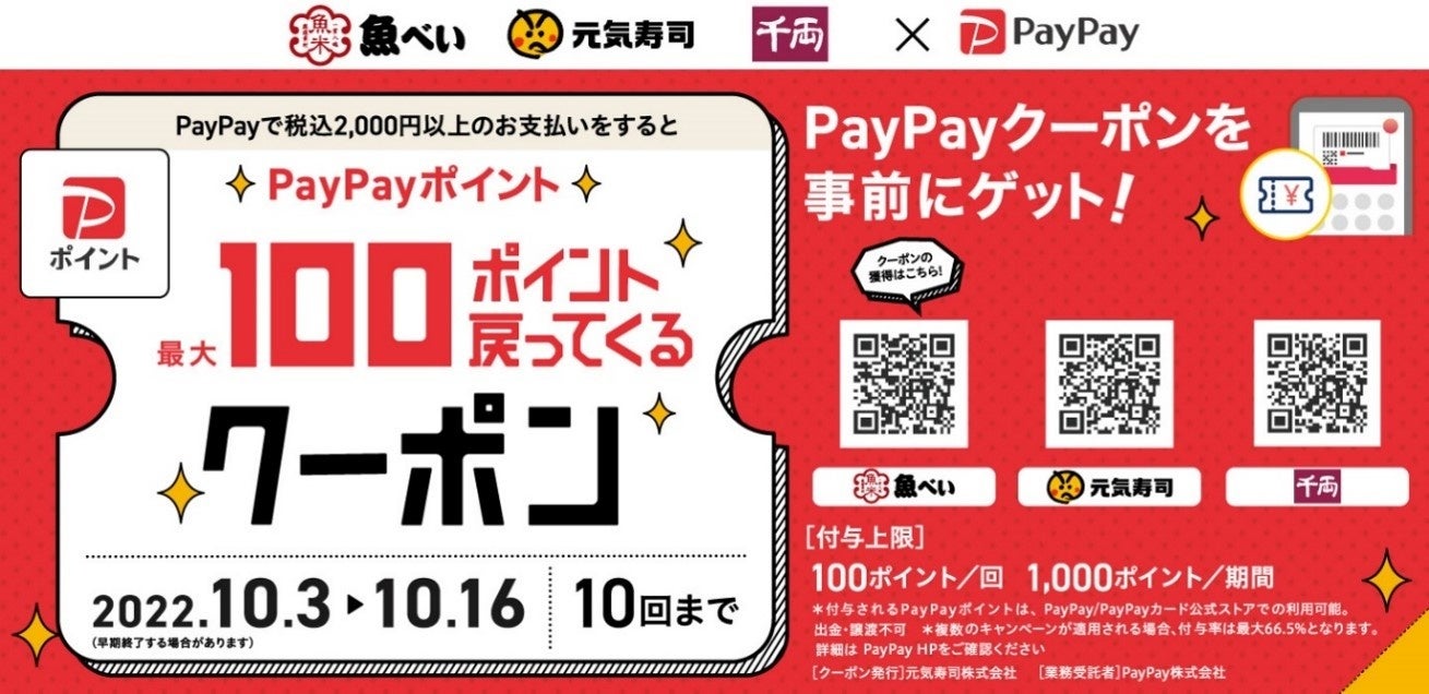 最大1,000ポイントのPayPayポイントを付与！「元気寿司×PayPay決済付与キャンペーン」開催！