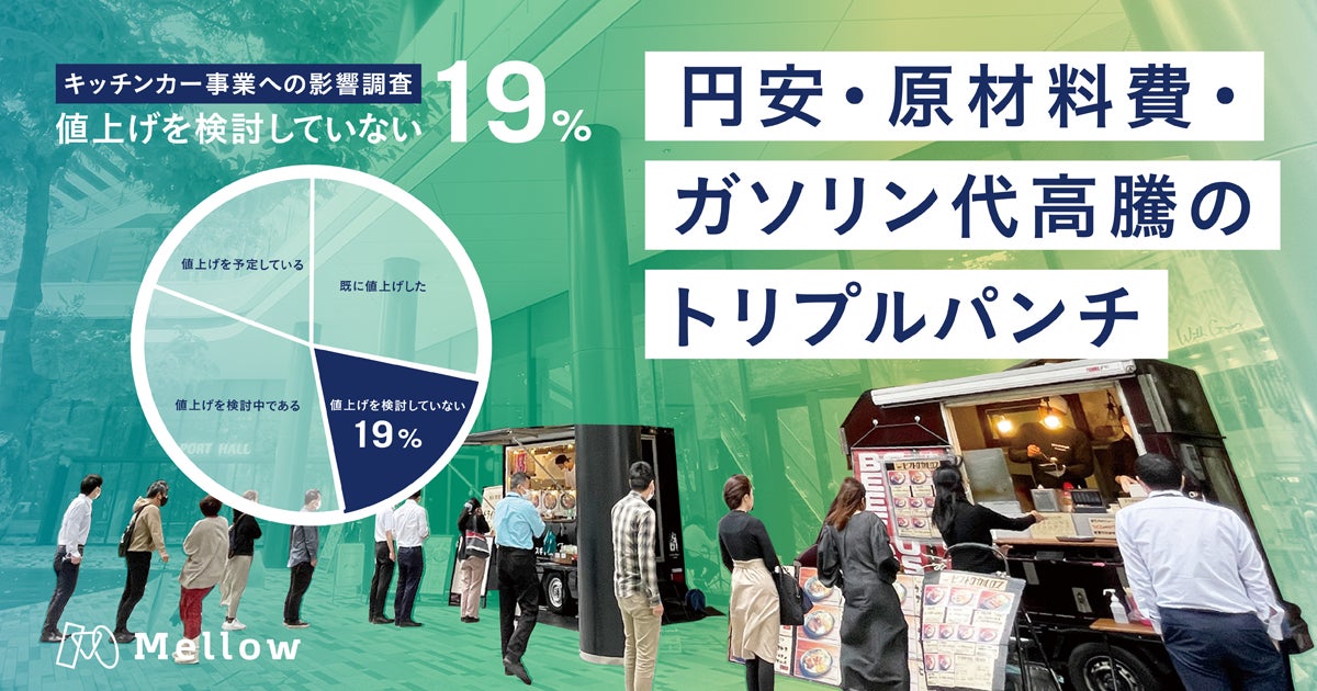 吉野家、「常温保存タイプ 牛丼の具」を公式通販ショップにおいて本日より発売開始