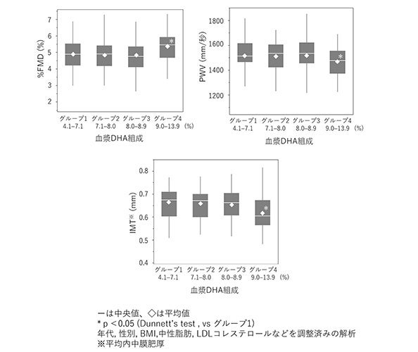 10/12（水）～18（火）  の一週間限定。茅乃舎、全国店舗および通販サイトで「あご祭り」開催。