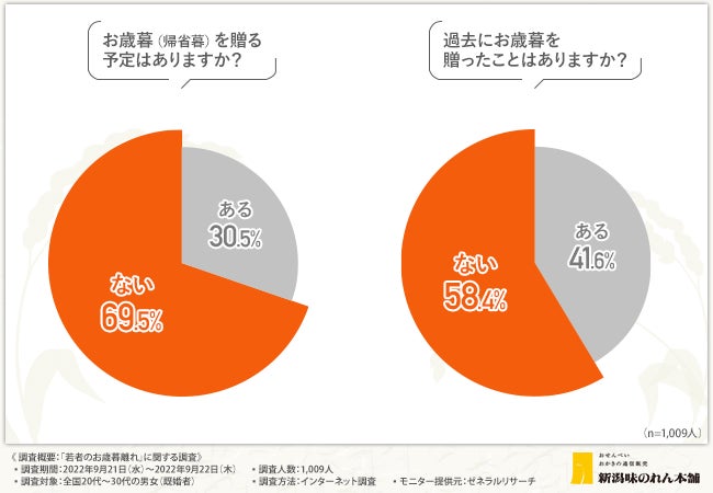 イオンファンタジー1000店舗記念パッケージの「うまい棒」がプライズ化
