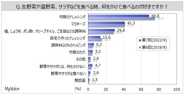 【ロイヤルパークホテル】”カワイイ”が満載の「クリスマスアフタヌーンティー」＆「クリスマスカクテルフェア」が12/1～登場。