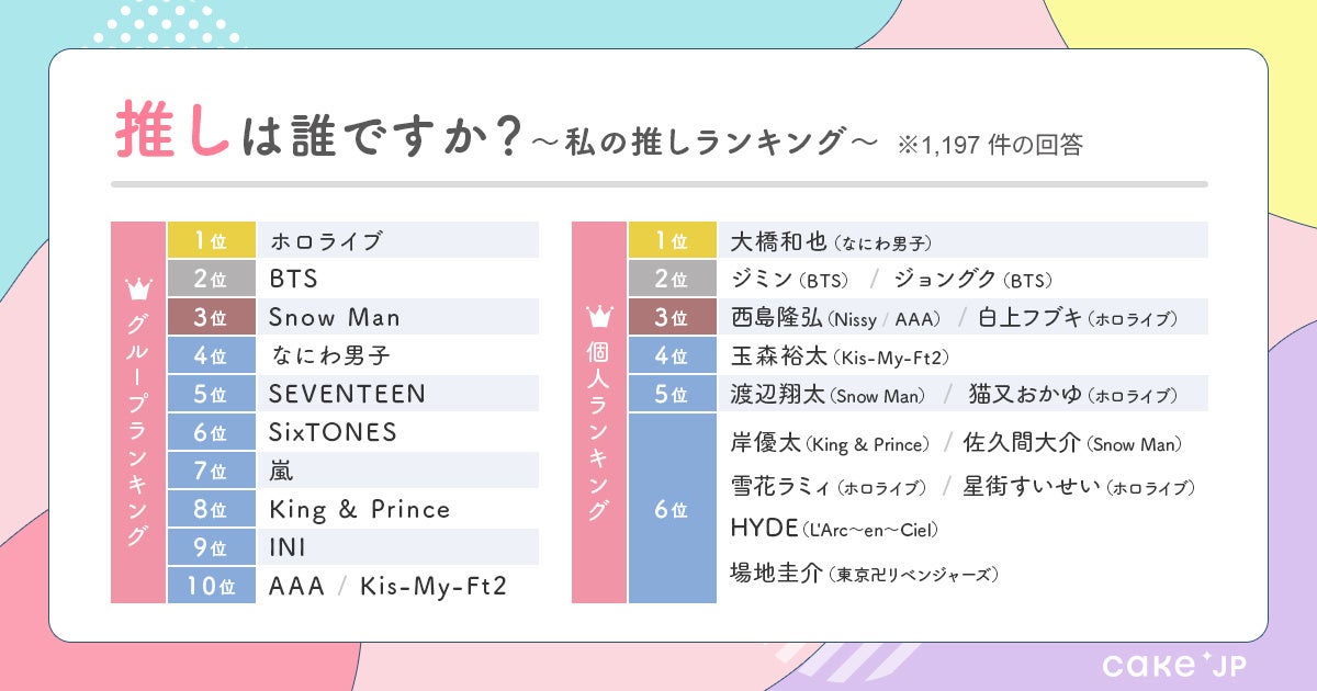 JR 博多駅ひかり広場「EKIHAKO」に人気の土産菓子や雑貨が大集結！10月19日（水）よりMAX80%OFFの大決算セール『へそマルシェ ～ヘソのある世界～』開催