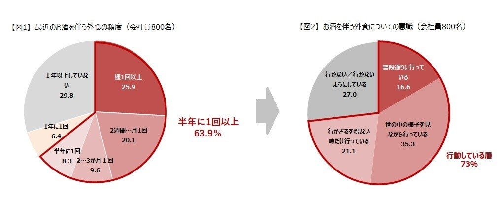 【枚方T-SITE】10月29日（土）～30日（日）「香住ガニまつり〜兵庫県香美町〜」開催