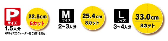 【新ご当地グルメ】仙台スープカレー専門店「ひげぼ〜や」が仙台中心部にオープン！