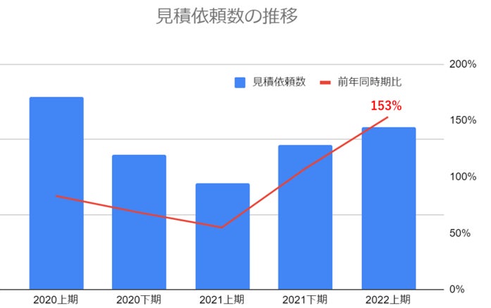 【からあげ千ちゃん】甘辛フルーティーな『ＢＢＱソース』＆ほんのり酸味の『しば漬けタルタル』期間限定ソースの唐揚げが登場！