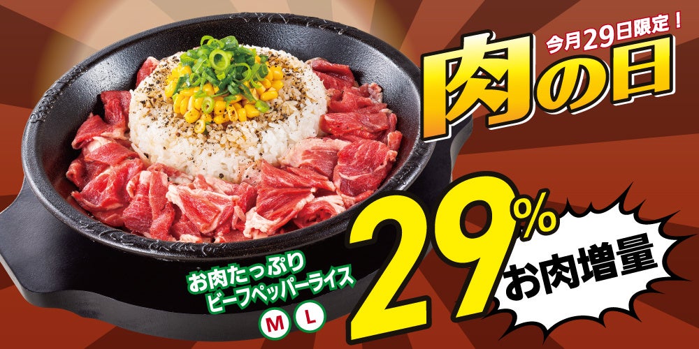 【2022年度上期飲食店動向2】飲食店がまとめ買いする売れ筋アイテムとは(飲食店ドットコム「厨房・備品を探そう」調べ)