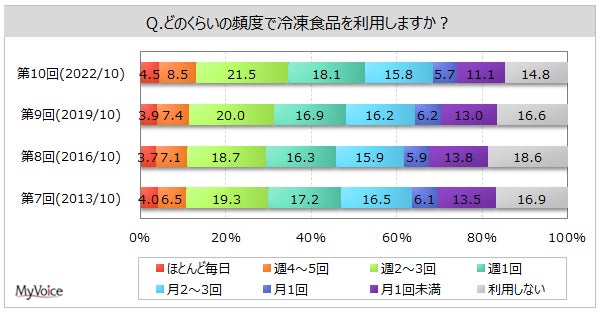社長がどうしても忘れられない、あの名店の「豚の黒酢煮」を、
香川県の「オリーブ夢豚」や地域の食材を使って再現。
ホロホロ食感と溢れだす肉汁!