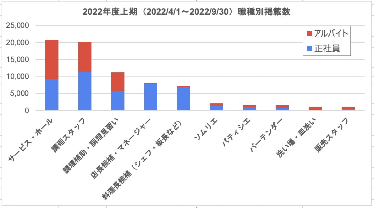 シンガポール、台湾、オーストラリアへ一風堂直営店が続々オープン!