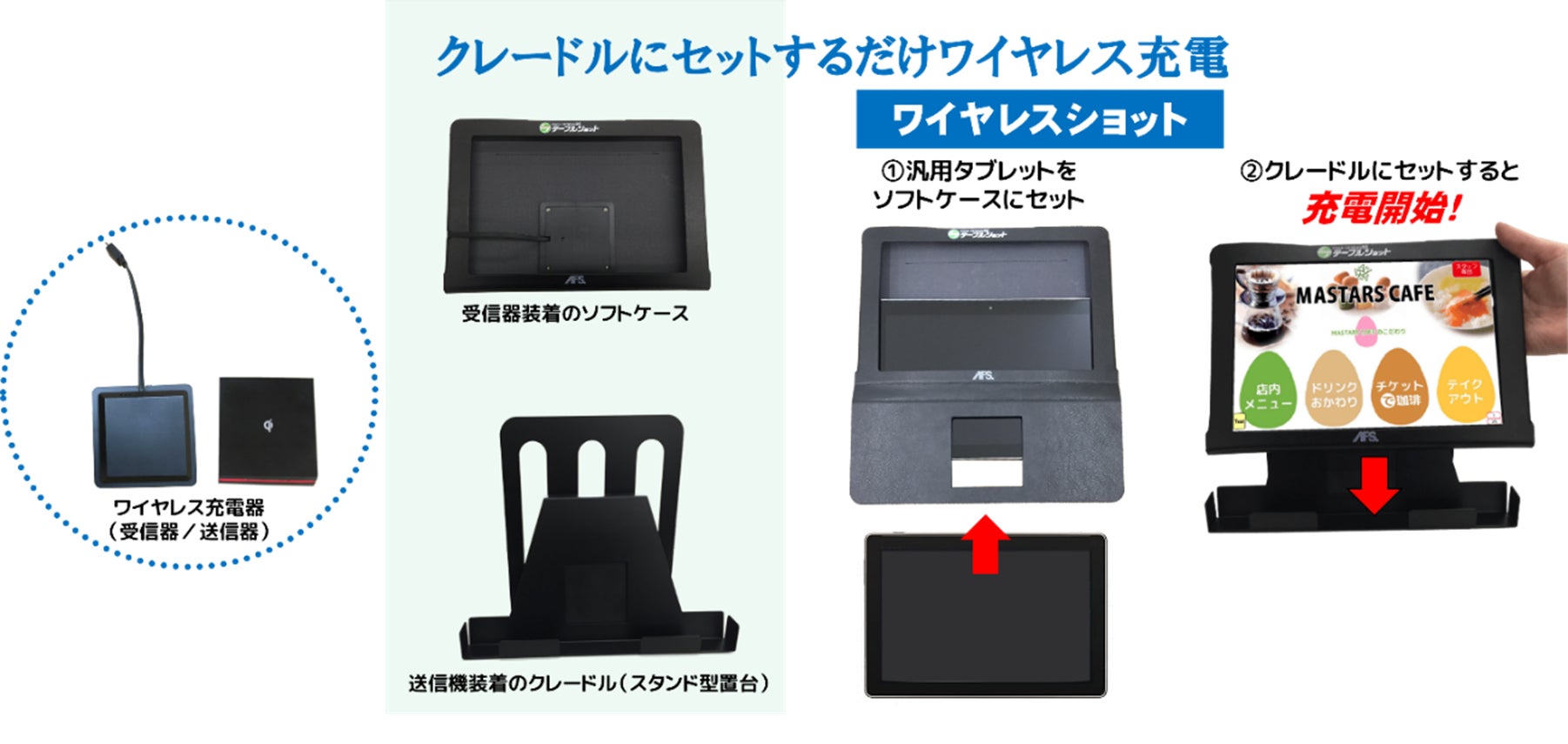 【オンライン忘年会応援キャンペーン】12月中にオンラインパーティを実施の方に、もれなく景品をプレゼントする企画が登場！11/30までにご注文の方限定