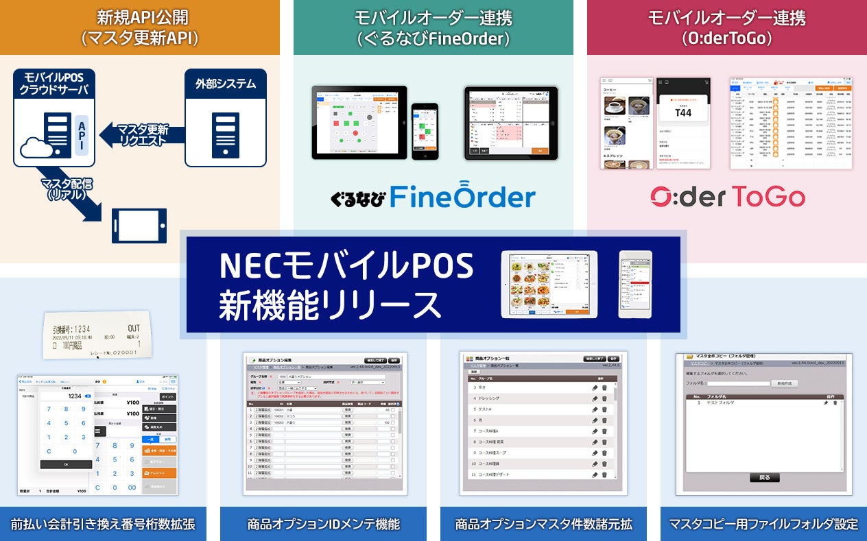 多様な働き方に対応、「フレキシブル社員」を新設