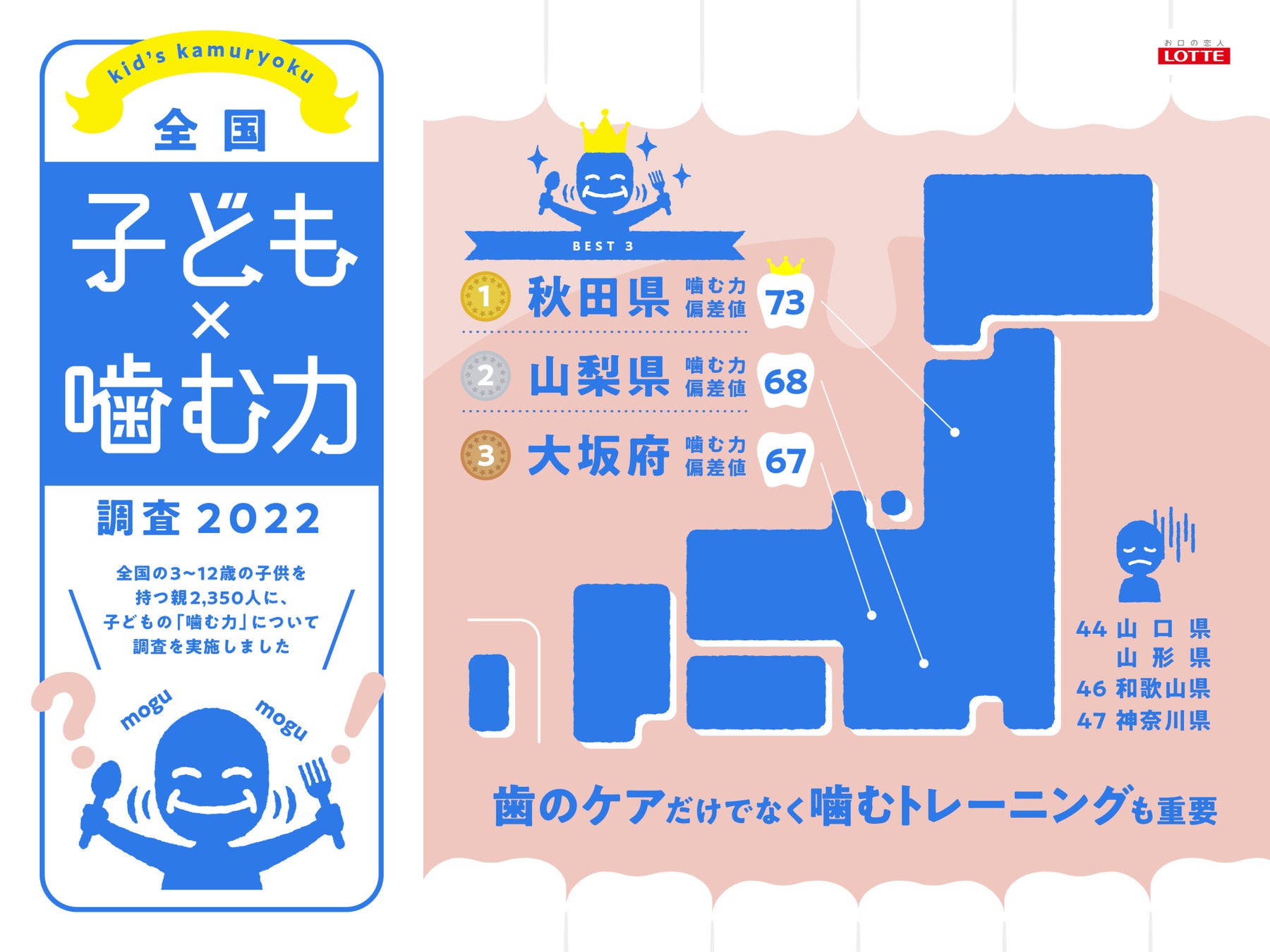 アウトドア系スパイスの品揃え日本最大級の食とギアのMAX CAMPが2022年11月12日に1周年リニューアル！スパイス売場1.5倍に！まっくす新商品も大注目