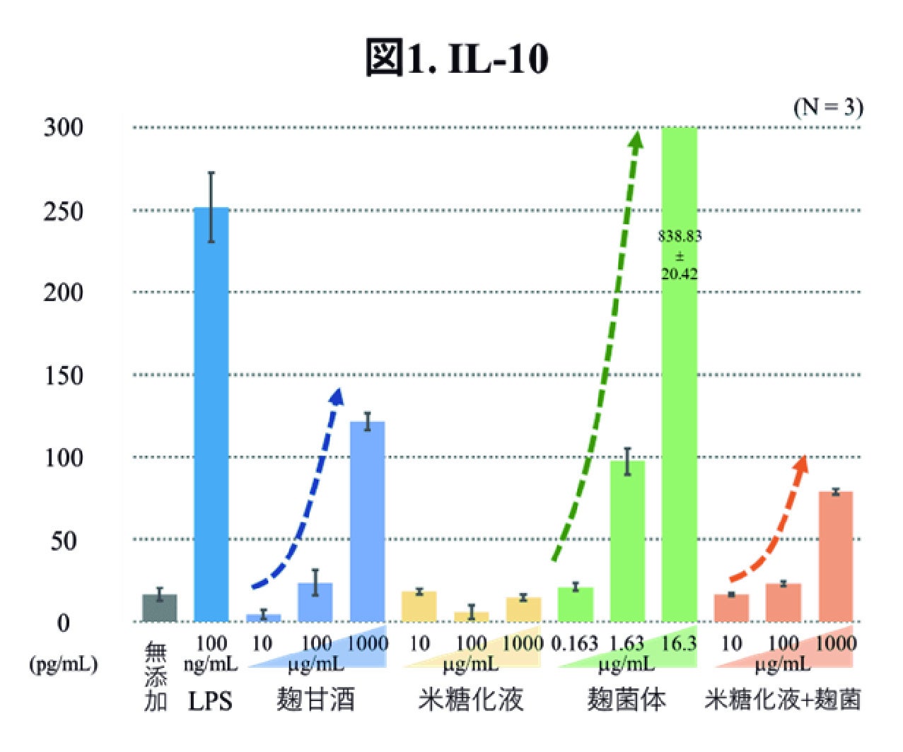 大阪府「泉州」エリア初上陸！ホリエモン発案エンタメパン屋【小麦の奴隷】大阪和泉店11月10日オープン！
