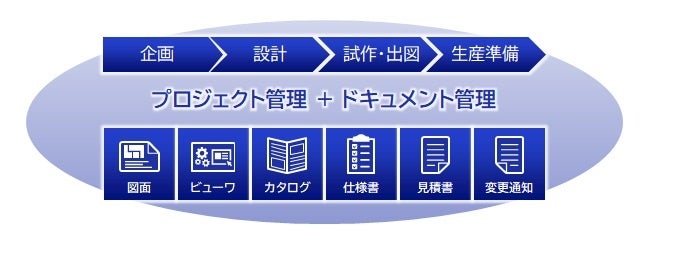 【12月新発売！「Pastel(パステル)」が贈る3日間限定クリスマススイーツ！】プリン×イチゴのきゅんと甘酸っぱいクリスマス限定プリンが新登場