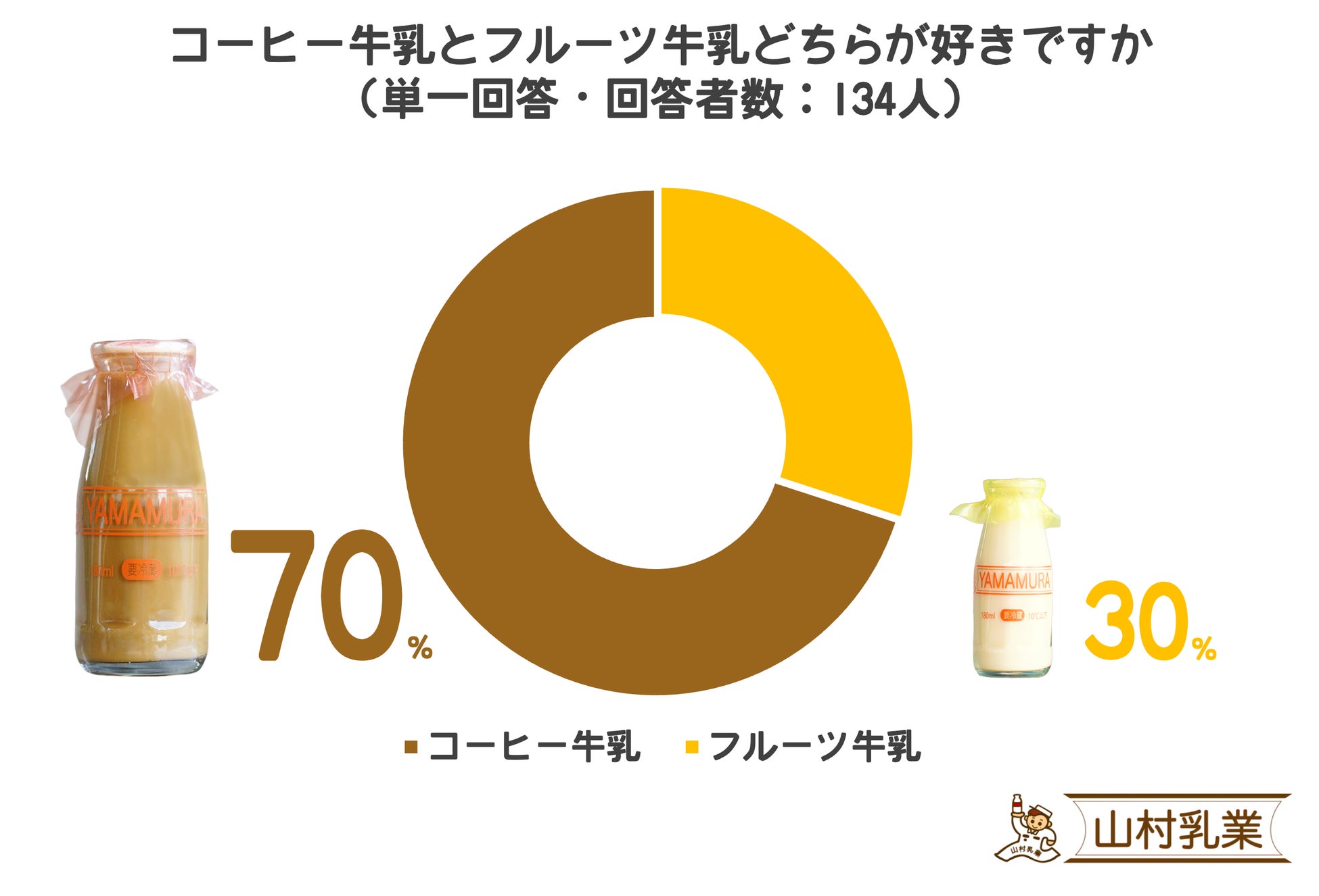 無敵の自分へ。YOSHIKIさんと各分野で活躍するZ世代が対談オンライン生配信番組「Energy Studio XY」公開