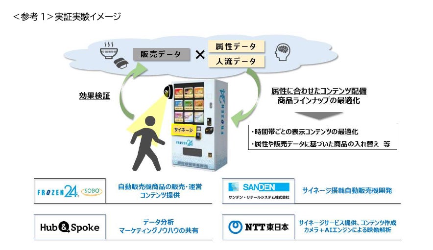 札幌、函館、釧路など…北海道のご当地ラーメンが「宅麺.com」に集結！特集「お取り寄せラーメンでめぐるニッポンの名店！」第5弾を開催