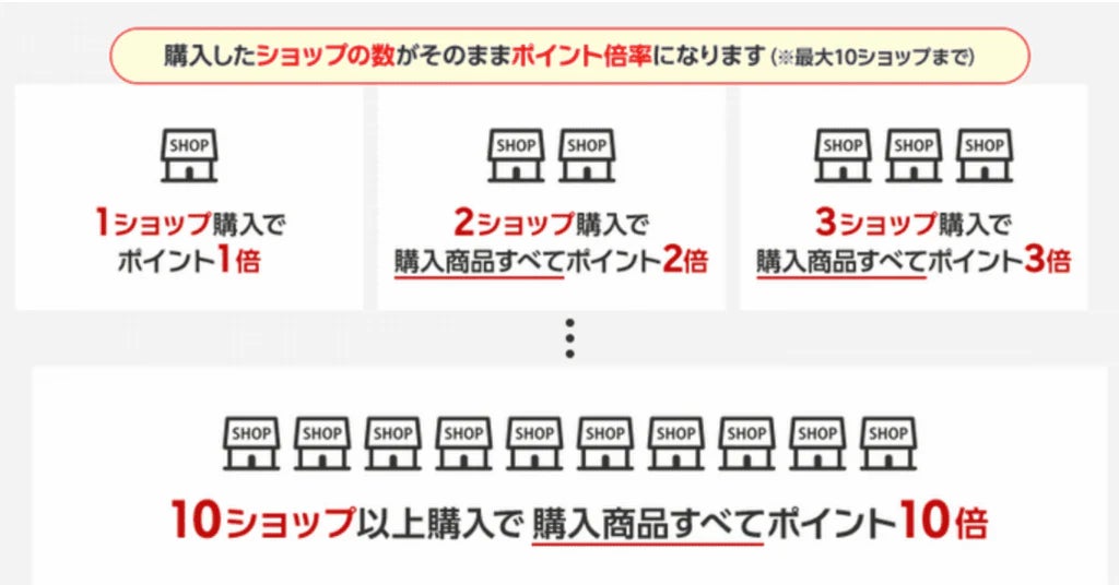 【熟成醤油ラーメン きゃべとん】11月29日(火)から期間限定メニュー「姚さんの排骨担々麺」販売開始！