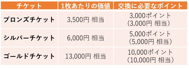 CBDリキュール飲用後、女性から男性への評価が「約9%UP」【BECHILL×THE SINGLE検証】