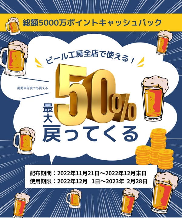 【プロテインに関する調査】直近1年間に利用した人は2割弱。利用する理由・きっかけは「筋肉や筋力の維持・増強」「健康維持」「たんぱく質の摂取」が直近1年間利用者の各40%台