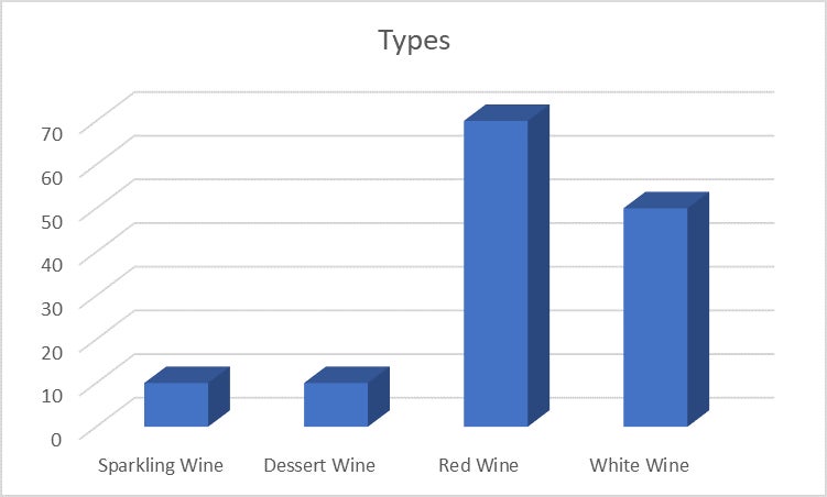 セイボリースナック市場のビジネスシナリオ、サイズ、シェア、地域の見通し、および2028年までの世界的な予測