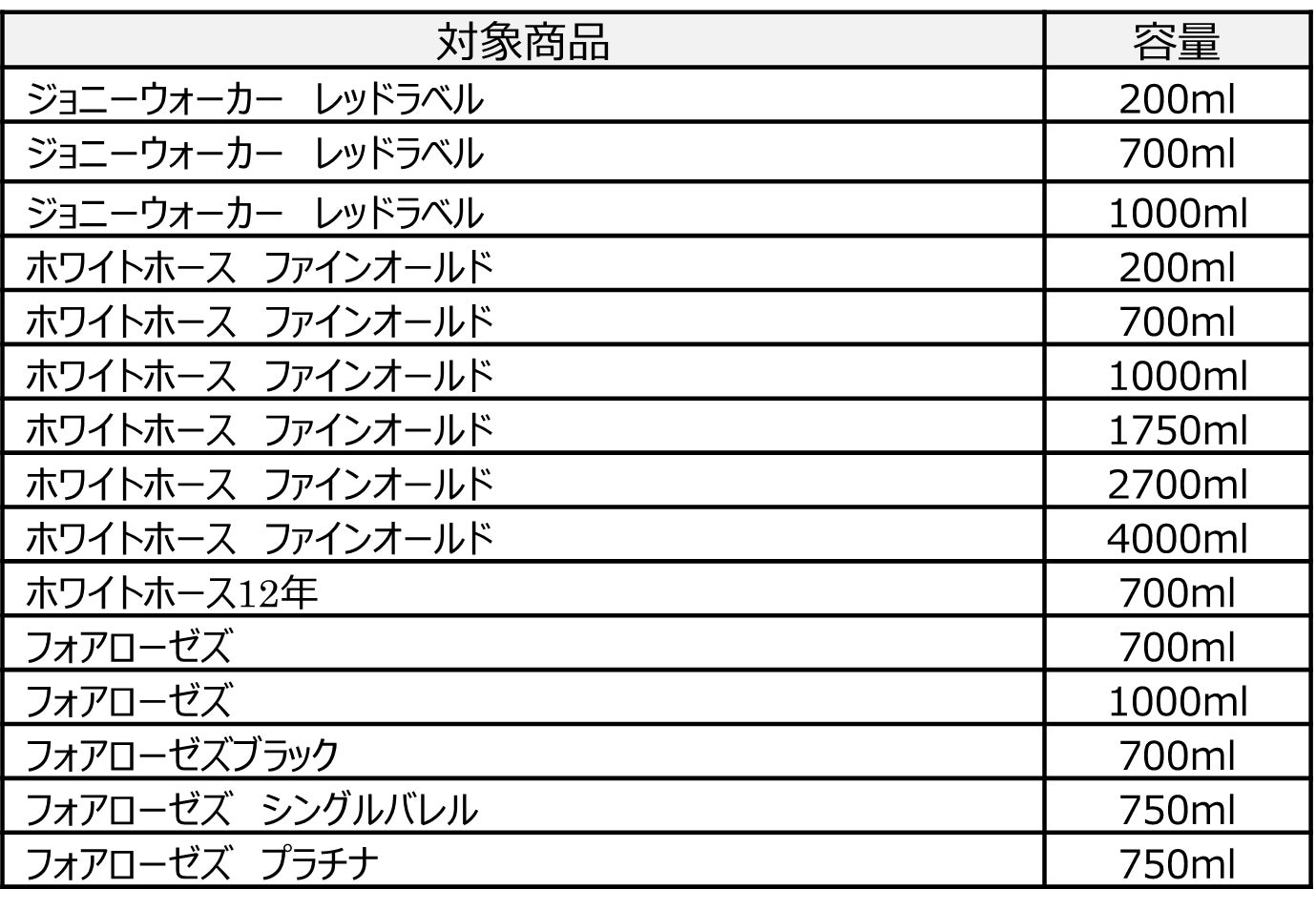 QUOカードPayなどが当たる！『よろこんぶ®キャンペーン』 を12月1日（木）スタート！