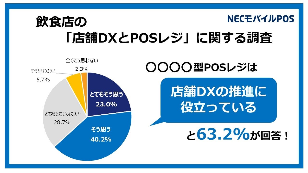 「象印食堂 東京店」 2023年2月7日（火） オープン