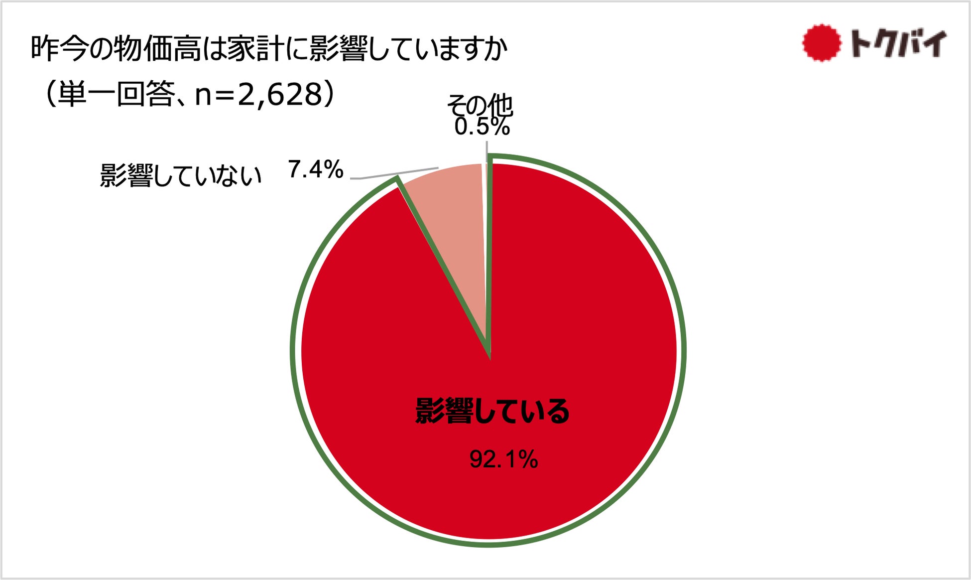 ひと足早い春の訪れを感じるストロベリースイーツ コレクション