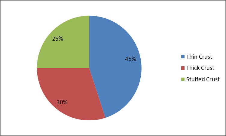 ウルトラフーズ株式会社が展開する冷凍ラーメン自動販売機【ウルトララーメン大集合】石巻 自販機わいわいパーク店を宮城県石巻市にオープン！