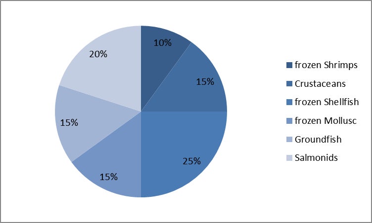 ウィンタースポーツと冬のお出かけで冷えた体を温める温泉宿。大江戸温泉物語 「東山グランドホテル」と「あいづ」でお腹の底から温まる冬のまんぞくバイキングスタート！