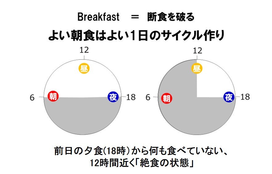2022 年12 月12 日にまちの食堂「OUR食堂」を各務原市民公園南にオープンします!