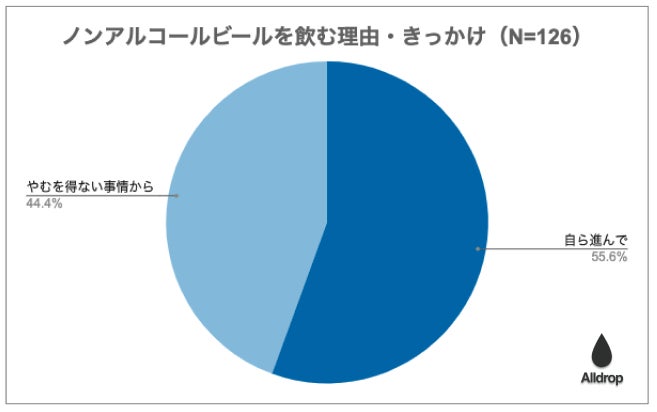 【福島県初上陸！】全国各地で大人気の『伝串®』が上陸、12月17日(土)『新時代 福島駅西口店』グランドオープン！