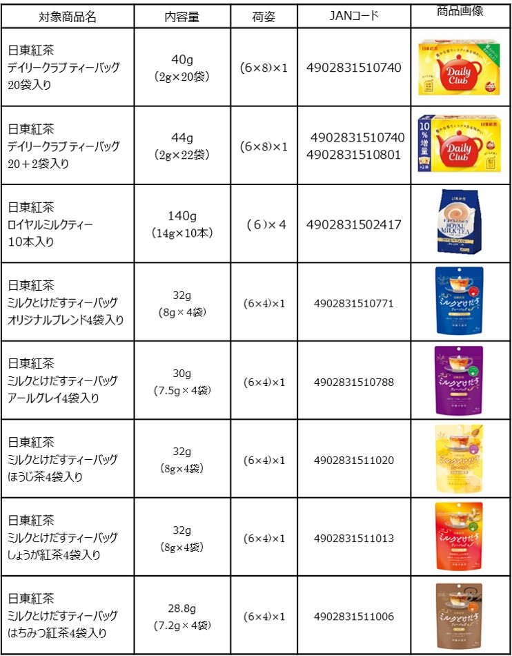 【ピーター・ルーガー】名店の味の福袋　熟成肉の詰め合わせ　お年玉価格で限定販売