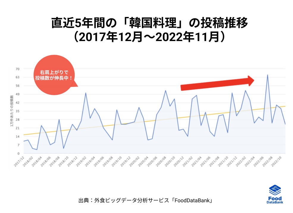 百年続くハマチ養殖発祥の地で育まれた新たなブランド魚、「百年はまち」が誕生！