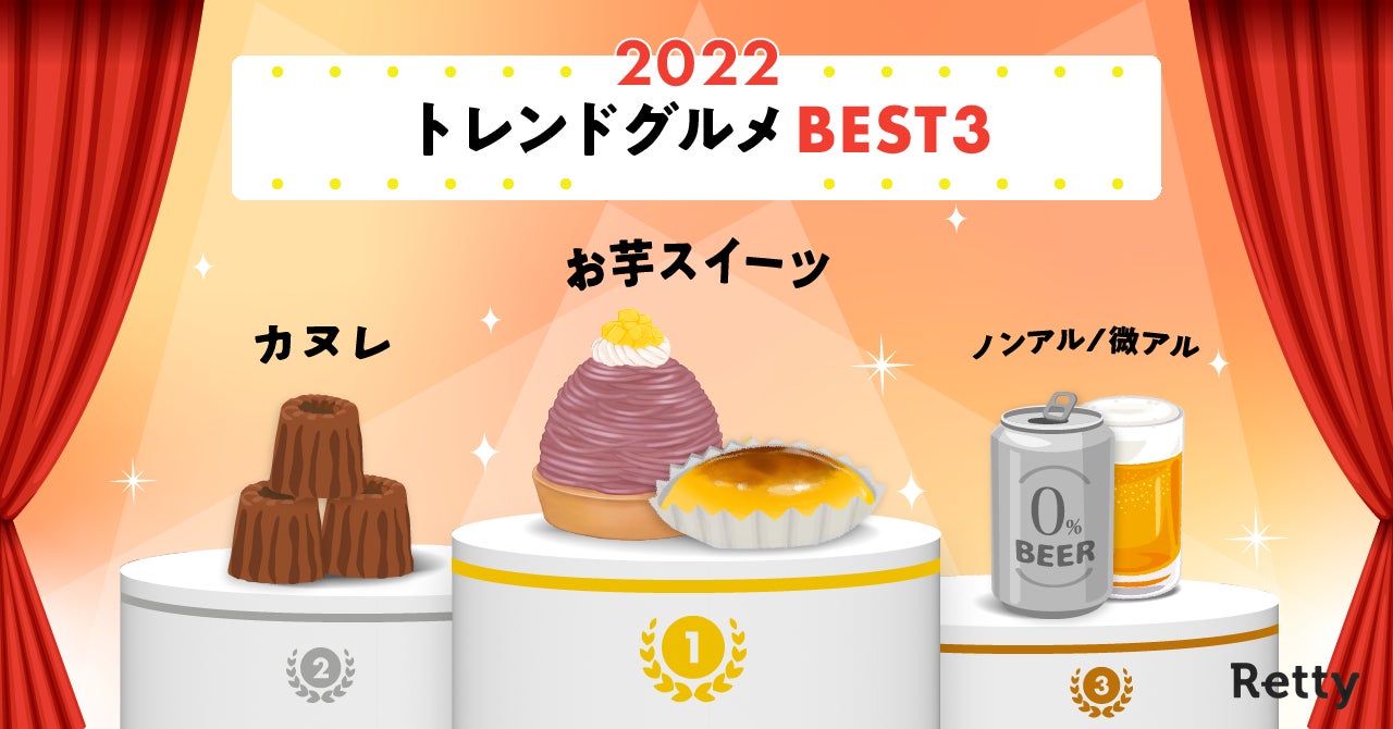 “日本最高のお酒” と “東京最高のレストラン” が新宿に集結！「KANPAI TO MEET」2023年1月13日(金)～15日(日)  ＠東京・新宿住友ビル 三角広場 特設会場 入場無料