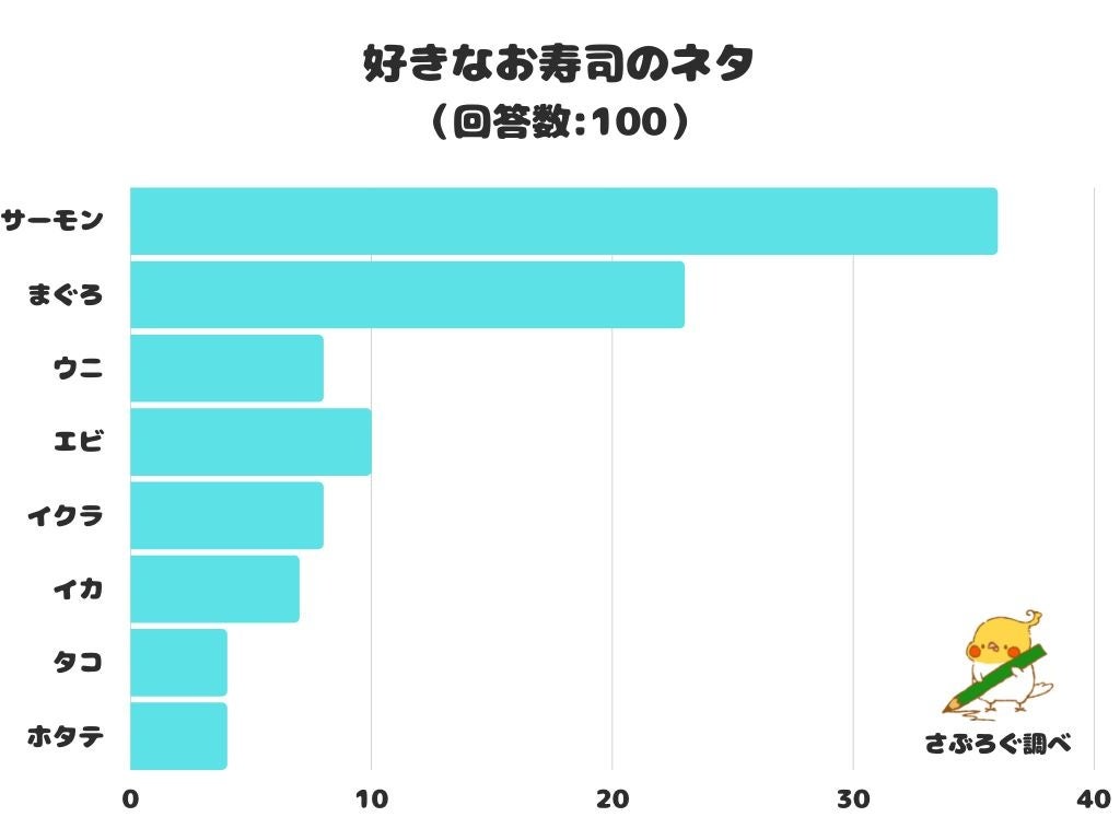 「大江戸温泉物語 日光霧降」が大自然に抱かれる温泉リゾートホテル【TAOYA日光霧降】として、2023年4月10日（月）、リブランドし関東初出店