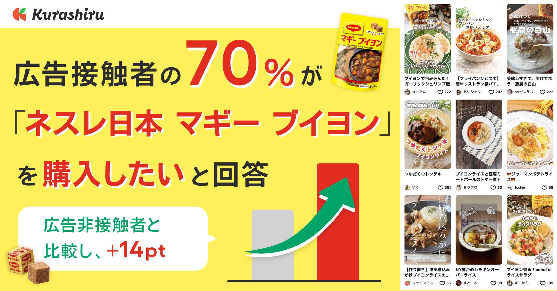 年末年始の食べ過ぎによるお正月太りを解消！低糖質・高たんぱく質な『豆腐干（とうふかん）』新レシピを開発