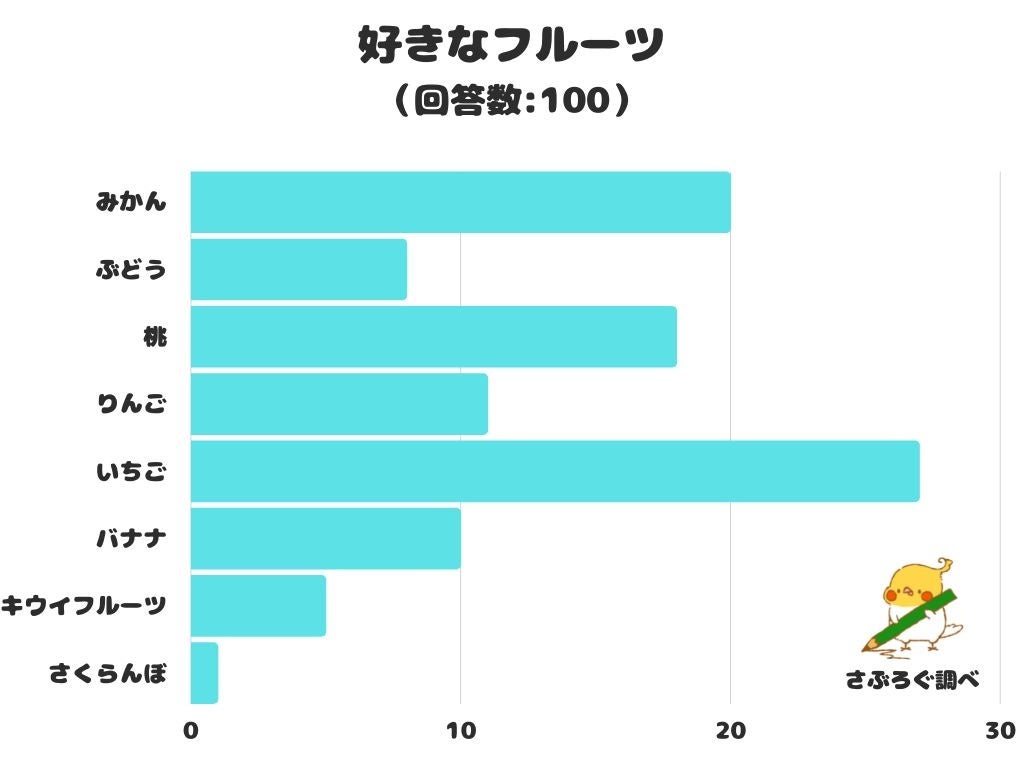 【三重県・ISEKADO】冬のビールは牡蠣と楽しむこと！　生牡蠣セットを数量限定発売