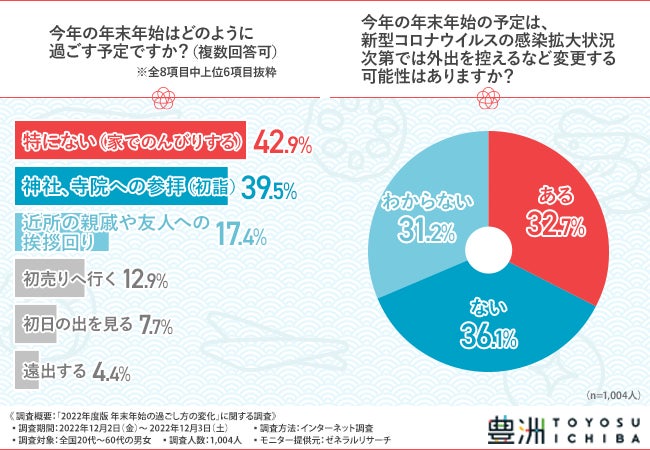 国内外のトップショコラティエや名店のシェフが手掛ける27点のバレンタインスイーツが集結 『ROPPONGI HILLS SWEETS GIFT COLLECTION　2023』開催