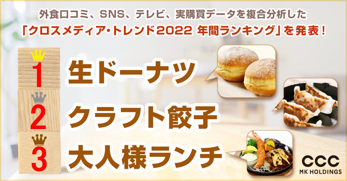 CCCMKホールディングス、外食口コミ・SNS・テレビ・実購買データを複合分析した「クロスメディア・トレンド2022年間ランキング」を発表