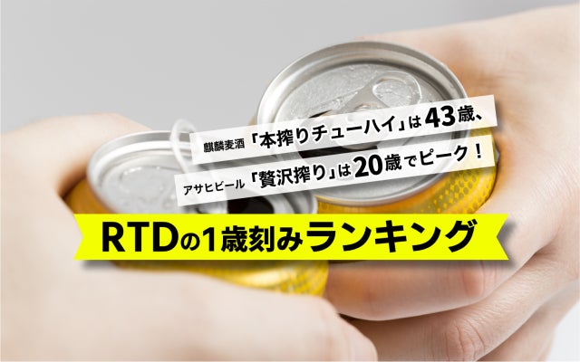 販売初日に完売した魅惑のトリュフショコラ！ご好評につき、予約期間を3回に分けてアールグレイ香る煎茶ショコラ“RYOKU”の再販を決定！