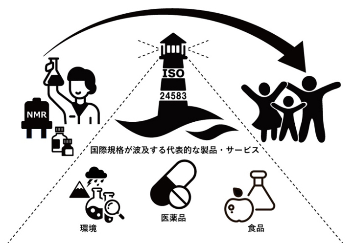 生活クラブ連合会 太陽光発電の収益による助成先とロゴを決定 庄内地域の持続可能なまちづくりへ活用