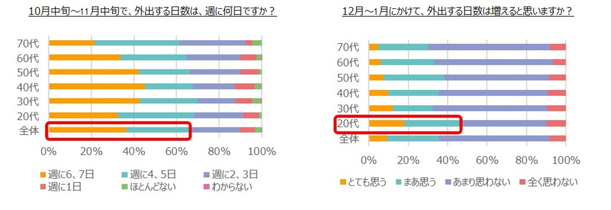 フランス名門ショコラメゾン「CLUIZEL クルイゼル」バレンタインコレクション2023 ～サヴォワールフェール(匠の技)～ を2022年12月23日より公式オンライン先行予約開始