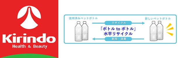 【浅草ビューホテル】人気の武藏“スカイグリルブッフェ”は、武藏窯でのグリル料理をメインに、総料理長が腕をふるった一皿限定料理と華やかなスイーツ。冬のひと時をあったかラインナップでご堪能いただけます。