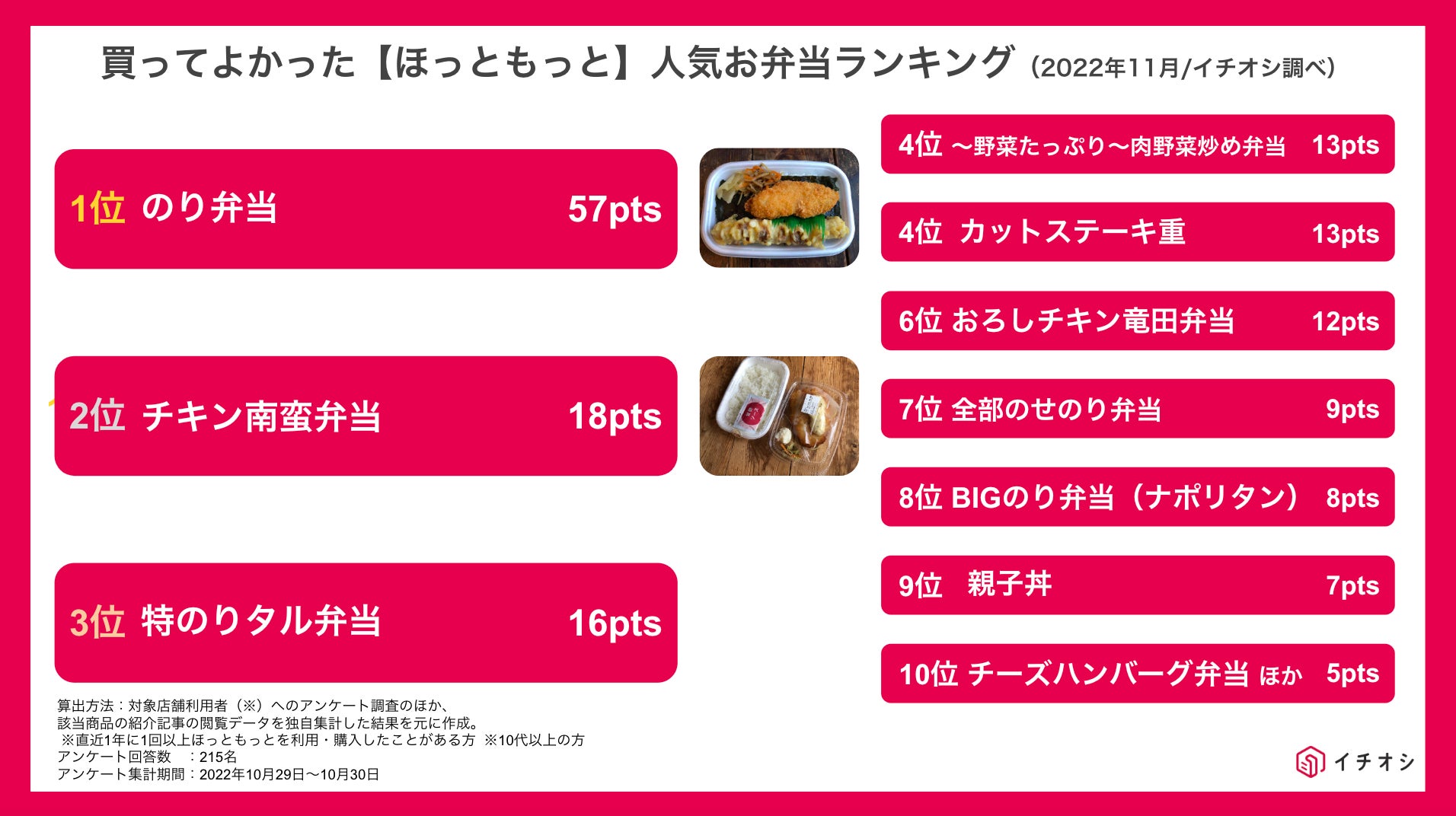 JR広島駅に大人気の”クイニーアマン自販機”が登場！自販機のことなら「自動販売機JP」