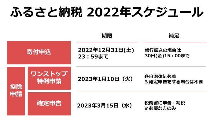 アパレルブランド「ANTIQUA（アンティカ）」の国内唯一の実店舗「ANTIQUA TREE CAFE」（大阪・和泉市）が、オープン５周年を記念したプレゼントキャンペーンを開催。