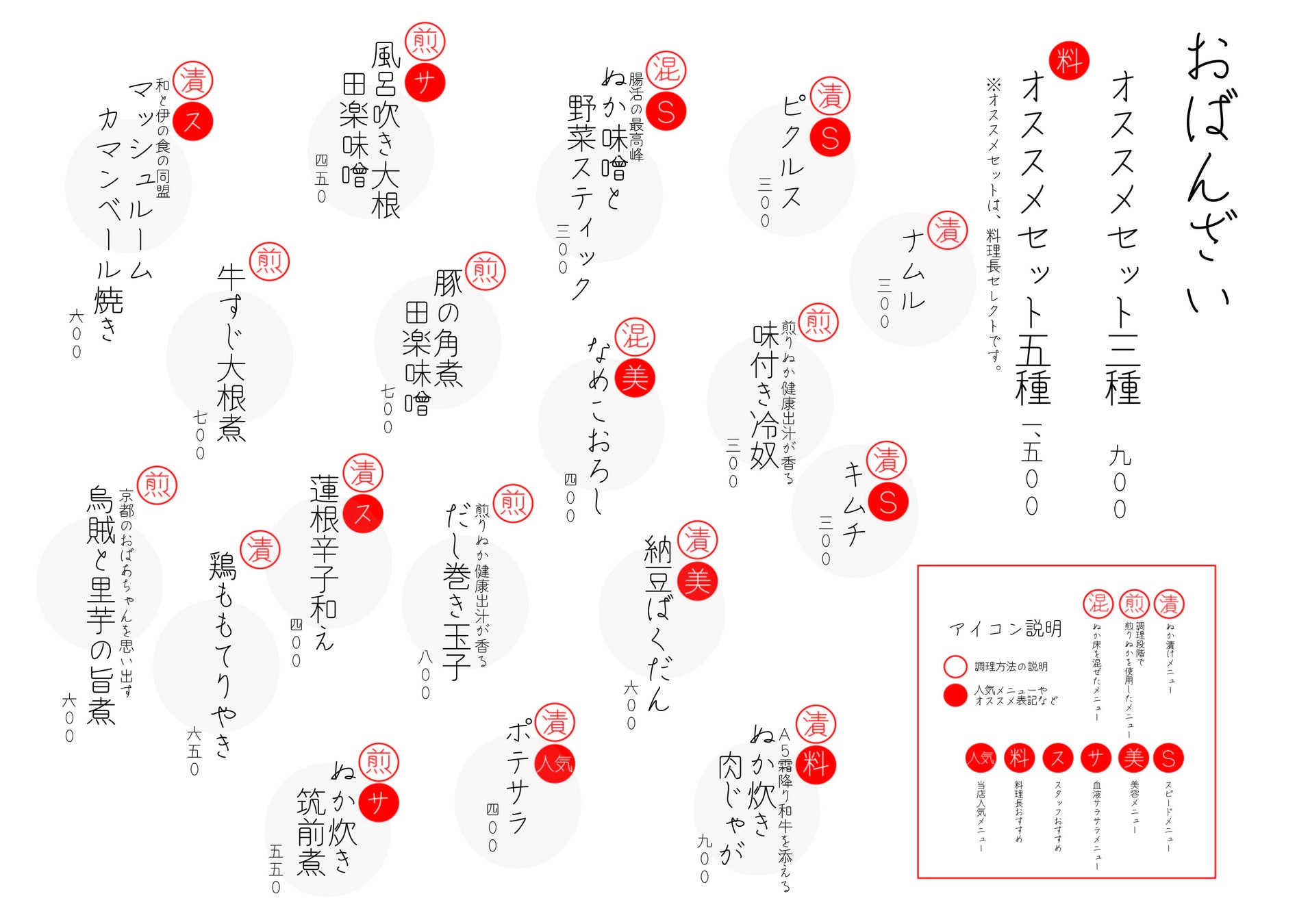 新春 クラウドロースターのみくらべ福袋 銘柄＆焙煎士特別セット2023 超数量限定にて発売！