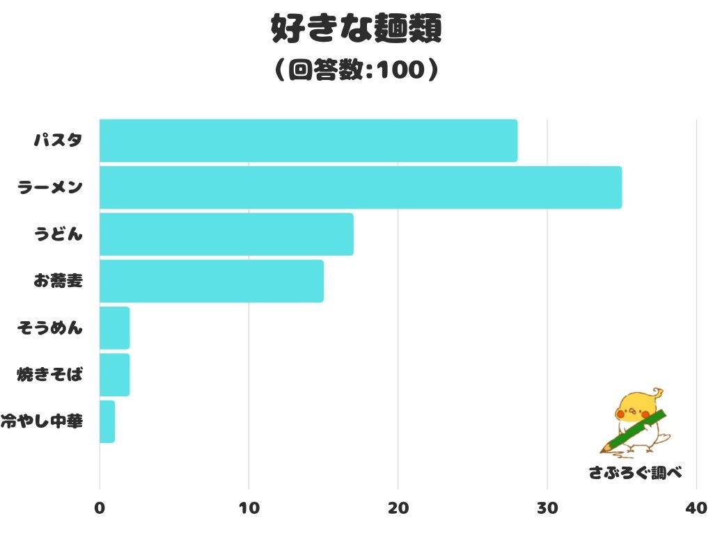 世田谷自然食品のおみそ汁が発売10周年！じわじわと人気を獲得し、遅咲きの看板商品になるまでの軌跡。