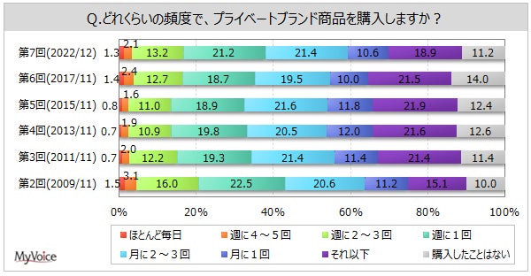 法事専用のお米ギフトを展開する京都の老舗米屋「八代目儀兵衛」が「簡単注文！芳名帳転記サービス」をスタート。葬儀後のご多忙な喪主様に代わって、簡単・便利に香典返しの商品を手配いたします。