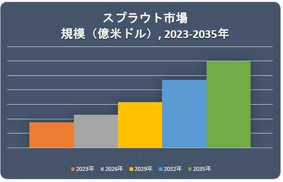 周南市ふるさと納税返礼品に新商品を追加しました