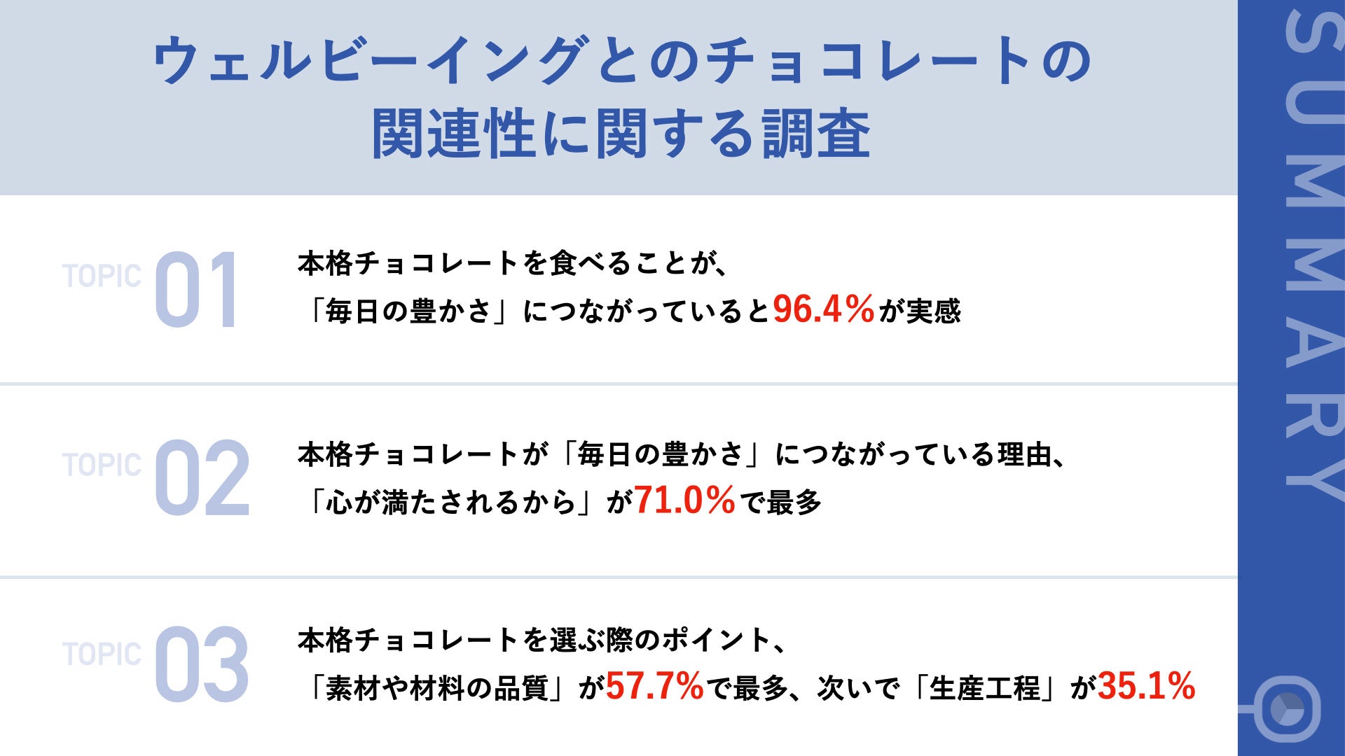 ＜ヴィーガンだけど濃厚で豊かな味わい＞グリーンカルチャー公式通販サイトから100％植物性の「Greenデリ」シリーズが販売スタート